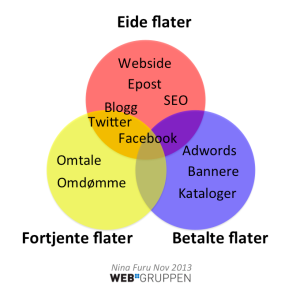 eide-betalte-fortjente-flater